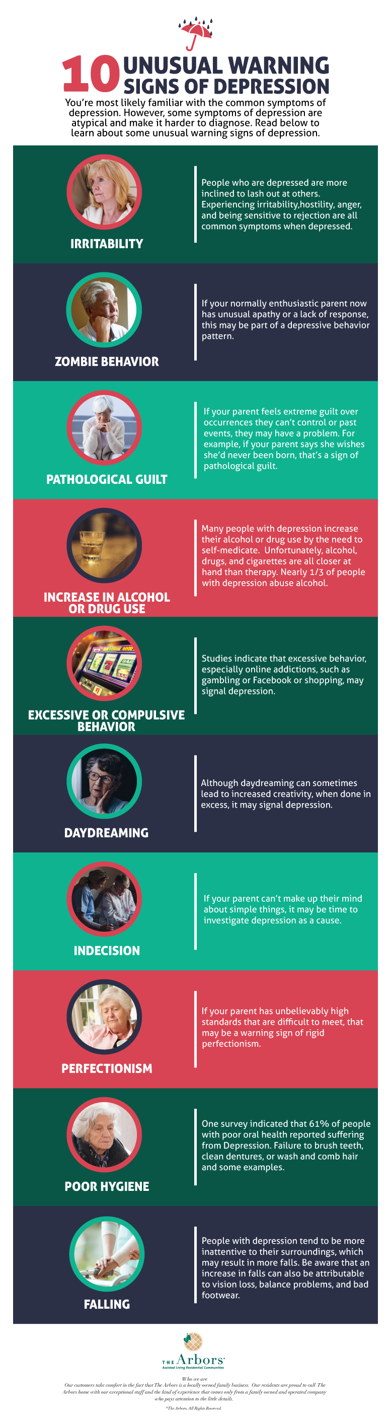 Infographic : 10 Unusual Warning Signs of Depression