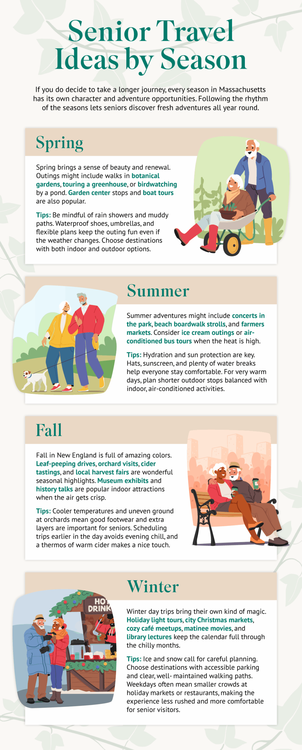 Infographic titled ‘Senior Travel Ideas by Season’ with sections for Spring, Summer, Fall, and Winter. Each section lists travel ideas and safety tips for seniors. Spring: Botanical gardens, greenhouses, birdwatching, garden centers, boat tours; bring rain gear and choose flexible plans. Summer: Concerts, boardwalks, farmers markets, ice cream outings, bus tours; focus on hydration, sunscreen, and shorter outdoor trips. Fall: Leaf-peeping, orchards, cider tastings, harvest fairs, museums, history talks; wear good footwear and bring warm drinks. Winter: Holiday light tours, Christmas markets, café meetups, movies, library lectures; prioritize accessibility and avoid crowds. Illustrations show seniors enjoying each season’s activities.